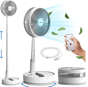 Vulpes Goods Techventilator vergelijking