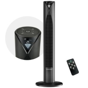 CoolHome CF2205 Torenventilator vergelijking