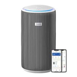 Philips Luchtreiniger PureProtect AC3220 10