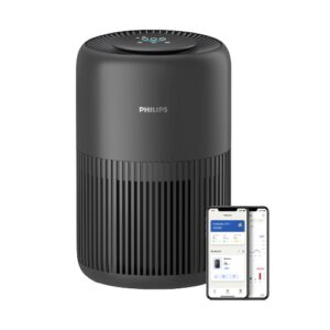 Philips PureProtect Mini 900 Serie AC0951/13 vergelijking