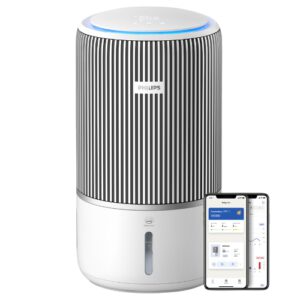 Philips PureProtect Water 3400 Serie AC3420/10 vergelijking