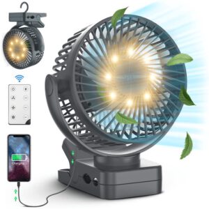 Vulpes Goods Tafelventilator