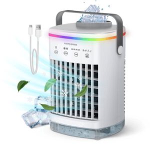 Vulpes Goods Mini Airco PRO vergelijking